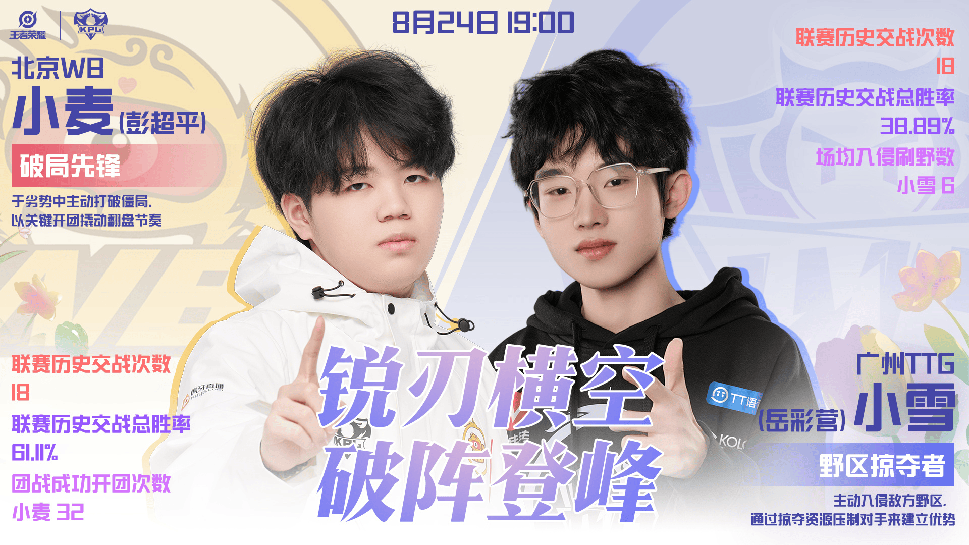 日讯