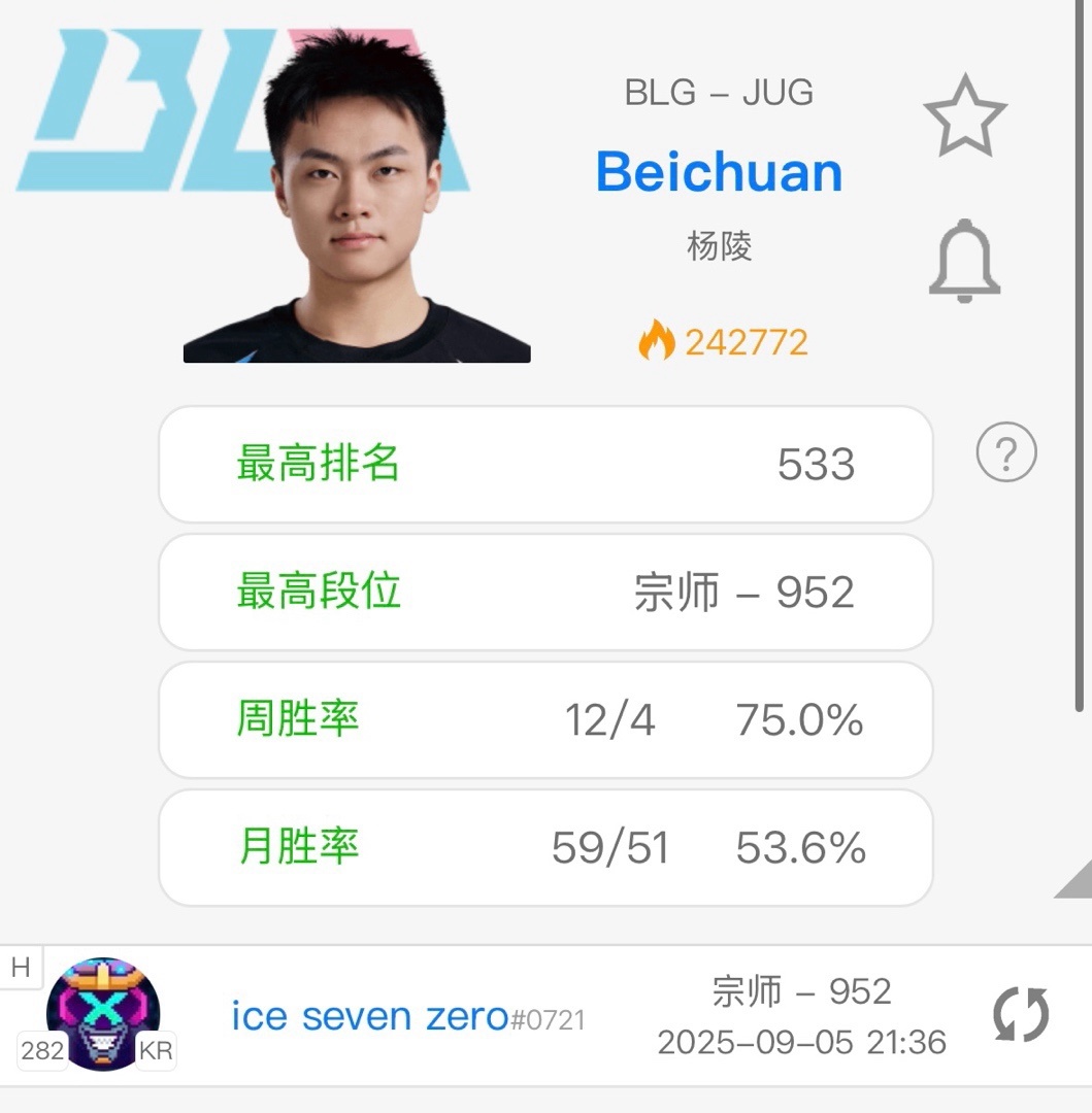 blg战队, img