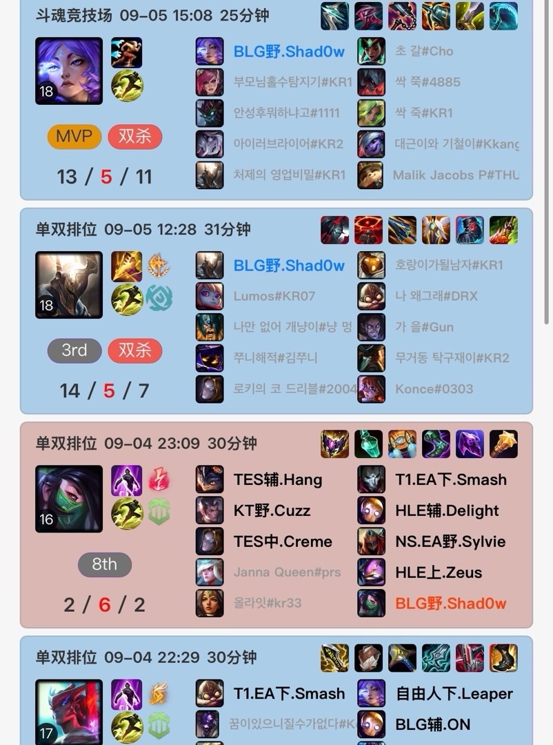 alt