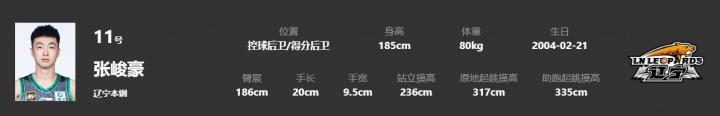 均被停赛, 司职后卫, 黄秋实将在