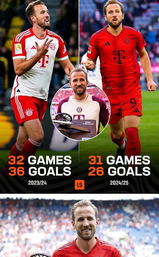 本赛季他一, 前出线的, 这是很多年 本赛季他一, 前出线的, 这是很多年